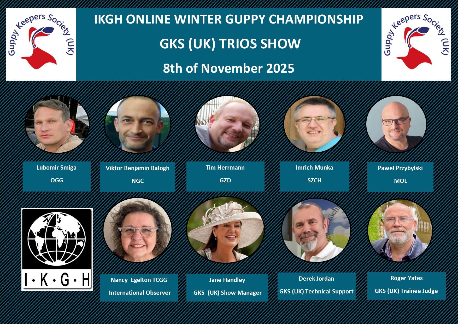 Die Preisrichter der Trio guppy online show 2025